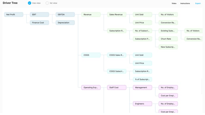 Driver-based-financial-models-1