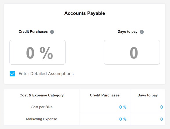 accounts payable