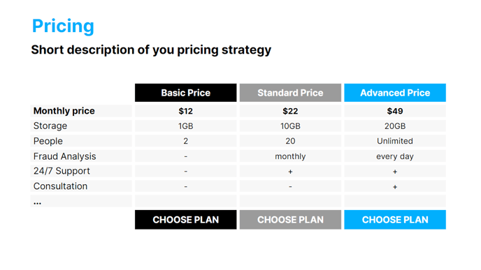 pricing