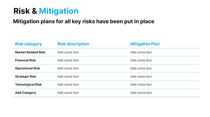 risk and mitigation-1